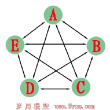 ����һ��μ�����Ƶ������ǭ��10����18����ֱ���� �������ް칫¥...